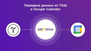 Интеграция Tilda и Google Calendar|Как настроить выгрузку заказов/заявок из Тильды в Гугл Календарь?