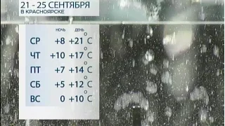 Погода на неделю в Красноярске: уже с четверга — отопительный сезон