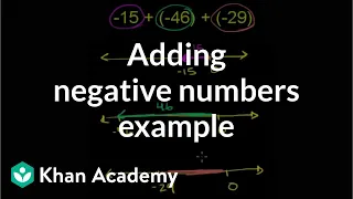 Adding negative numbers (example) | Negative numbers and absolute value | Pre-Algebra | Khan Academy