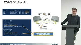 UKNOF50 - 400G-ZR(+) Real World Examples