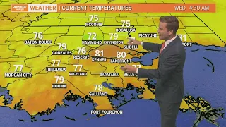 Your Wednesday Forecast: More of the same, humidity and scattered showers