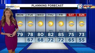 Local 10 News Weather Brief: 02/06/2023 Morning Edition