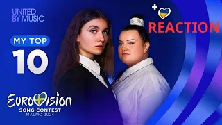 EUROVISION 2024 | MY TOP 10