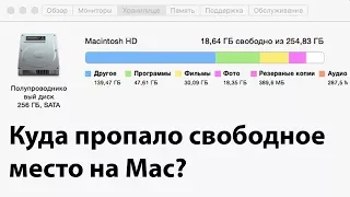 Куда делось свободное место на Mac?