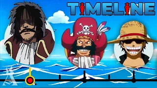 The Life Of Gol D. Roger (One Piece)