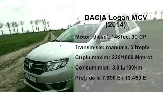 DACIA Logan MCV 1.5 dci 2014 (www.buhnici.ro)