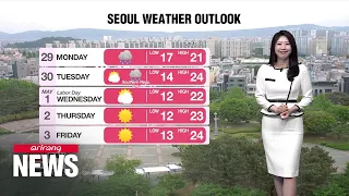 [Weather] Today's summer warmth carries over into Sunday