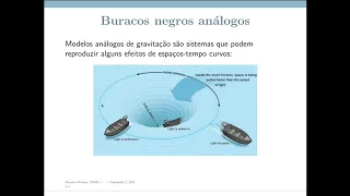 [Destaque em Física] Experimento mede oscilações características de análogo de buraco negro