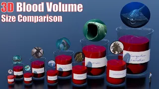 Animals, Dinosaurs And Sea Creatures Blood Volume 3D Size Comparison: Bloop, El Gran Maja, Godzilla