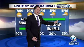 South Florida Tuesday afternoon forecast (2/27/18)