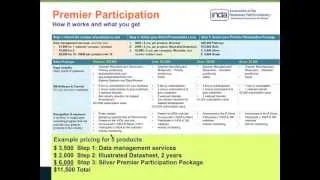 Building a Lifecycle Dataset of Nonwovens Brands: INDA/Sustainable Minds Webcast