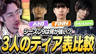 シーズン9は何が強い？ANS、FiNN、MeLtonのティア表を比較するta1yo【Overwatch2】