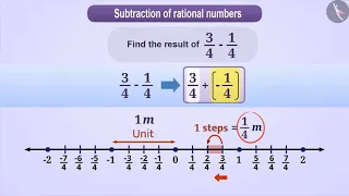 Subtraction of Rational Numbers | Part 1/3 | English | Class 7