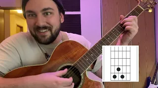 Martha Sways - Andy Shauf (Guitar Tutorial)