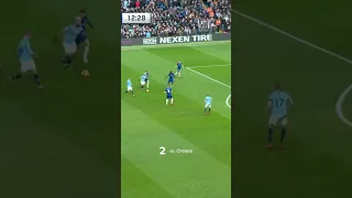 Sergio Aguero TOP 5 GOALS 🔵⚪