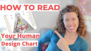 How To Read Your HUMAN DESIGN CHART// Your Human Design Chart Explained in Order of Priority