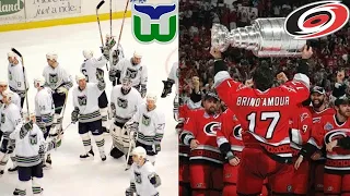 Hartford Whalers and Carolina Hurricanes Playoff Overtime Goals (Up until 2021) [OLD]