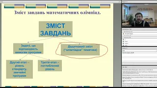 Зміст другого та третього етапів олімпіади з математики у 2018-2019 н.р.