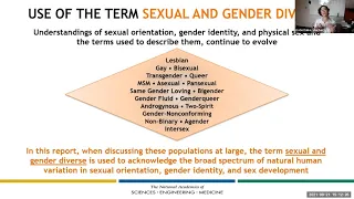 SGHD SIG Webinar – LGBT Mental Health: Findings from the Report of the National Academies Study