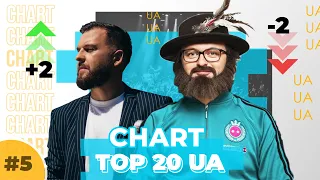 MUSIC CHART: TOP 20 UA | YOUTUBE + SHAZAM + SPOTIFY | УКРАЇНСЬКА МУЗИКА | ВИПУСК #5