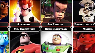 Pixar Villains and Their Arch Enemy