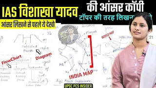 #IAS Vishakha Yadav की आंसर कॉपी || कैसे लिखते हैं टॉपर?😱 || अगर #upsc cse mains 2020 strategy