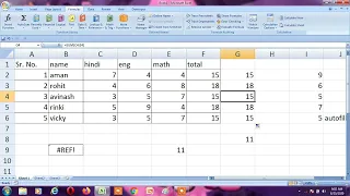 Class-7, Sub- Computer, Ch- "Formulas, Functions and Charts in Excel"- Part-1