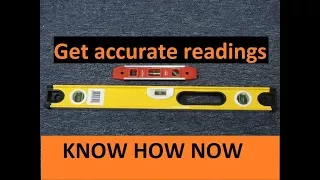 How to Read a Level