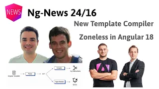 Episode 24/16: New Template Compiler, Zoneless in Angular 18