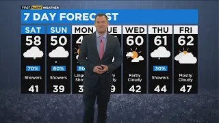 First Alert Weather: Scattered showers through the weekend