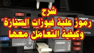 فيوز السياره ومعرفة رموزها ومصطلحاتها