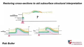 Restoring cross-sections to aid subsurface structural interpretation
