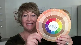 INTRODUCING THE FLESH TONE COLOR WHEEL™ WITH MAQPRO AUSTRALIA