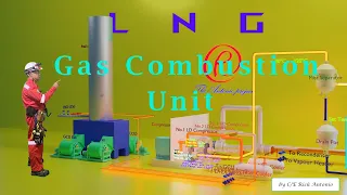 LNG - Gas Combustion Unit (GCU)