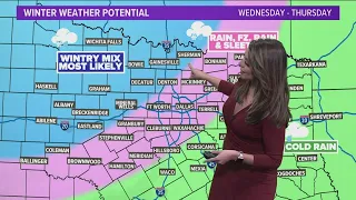 DFW weather: Latest on timings of potential severe weather and possible wintry mix this week