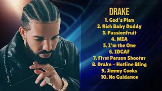 Drake-Year-end hit songs of 2024-Superior Songs Lineup-Chic