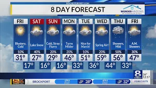 News 8 at Noon Weather Forecast — March 5, 2021