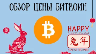 Обзор рынка 22.01.2023: Биткоин BTC, LiteCoin LTC, циклы, альткоины