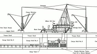 Liberty Ship - Victory Ship Comparison