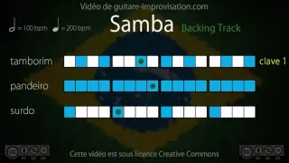 Samba Playback (100 bpm) : Surdo + Pandeiro + Tamborim (clave 1)