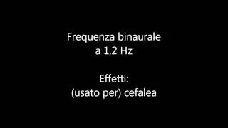 1,2 Hz binaurale - Usato per il mal di testa