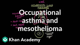 Occupational asthma and mesothelioma | Respiratory system diseases | NCLEX-RN | Khan Academy