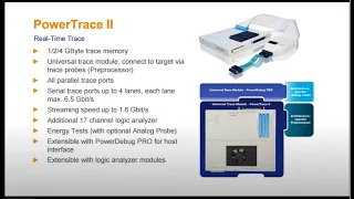 Webinar: Multicore Debug and Real Time Trace