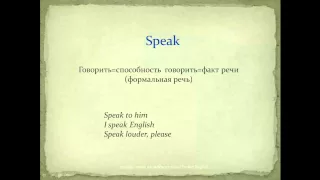 глаголы say, speak, tell, talk