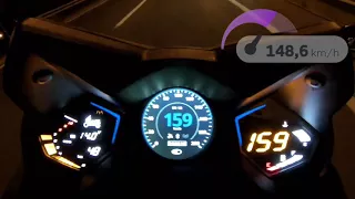 KYMCO AK 550 Top Speed vs. GPS Top Speed