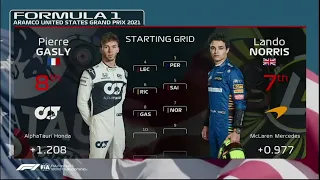 US GP 2021 Starting Grid