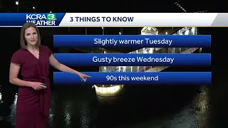 NorCal Forecast: Warmer temps, gusty breeze to move in