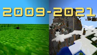 The Evolution Of Minecraft (2009-2021)