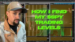 How I Find My $SPY Trading Levels