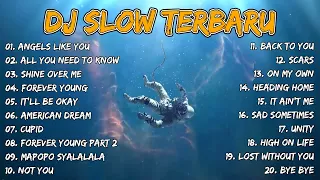 Playlist Lagu Barat Terbaru 2023 || TikTok Terbaru Cocok Buat Nemenin Kalian Santai